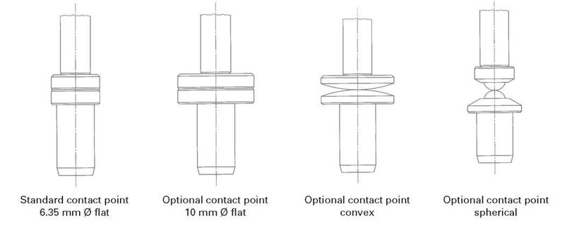 Опциональные варианты контактных поверхностей для J 45 (J 15) 